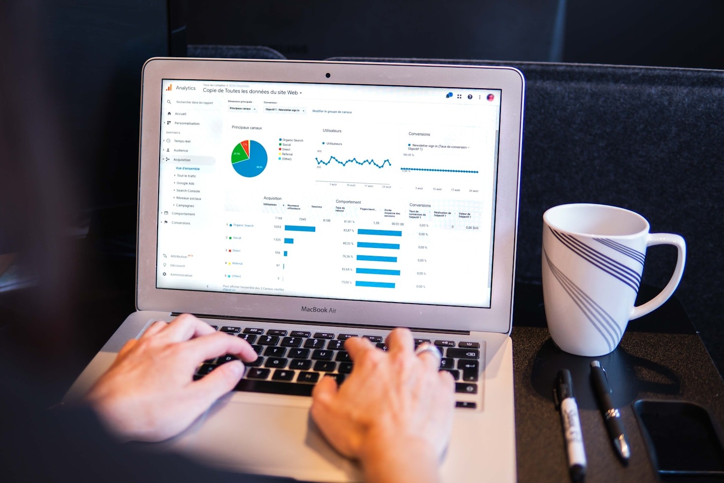Skab vækst gennem datadrevet markedsføring
